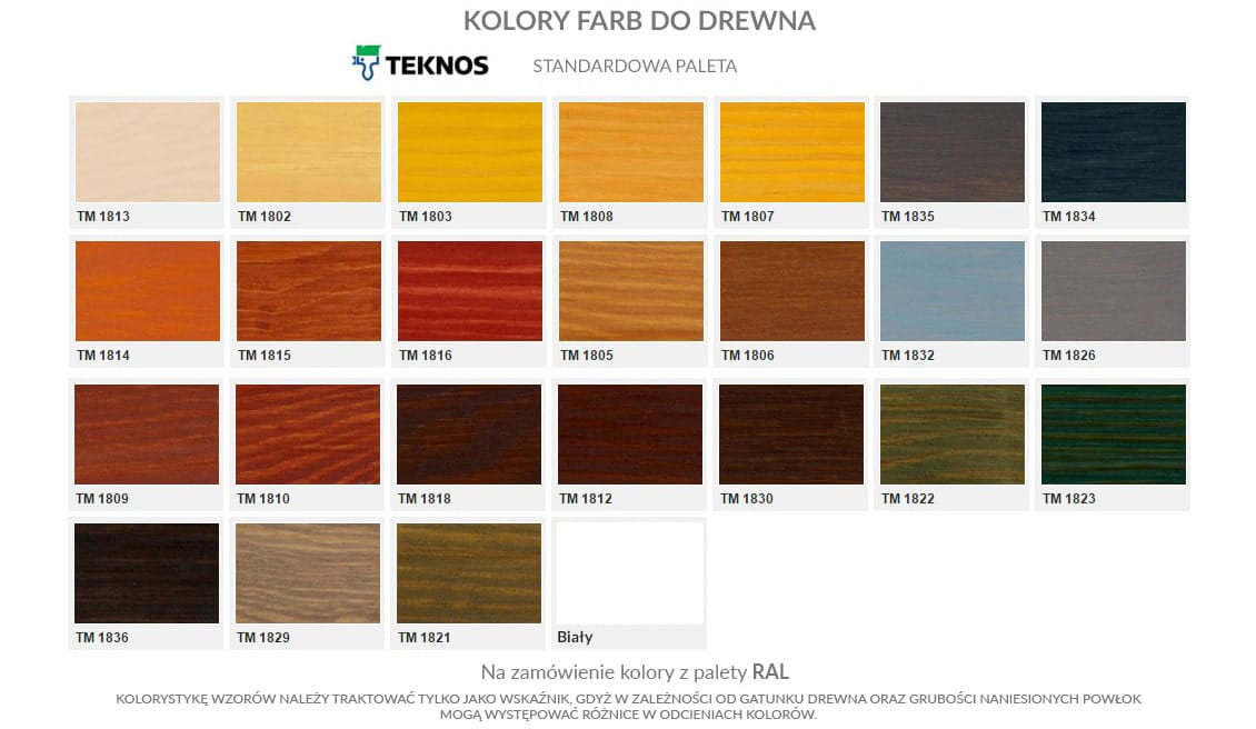 Таблица ралов краски. Таблица рал порошковых красок. Коричневая краска для дерева. Пропитка для дерева 1802 рал. Рал тиккурила таблица цветов для дерева.
